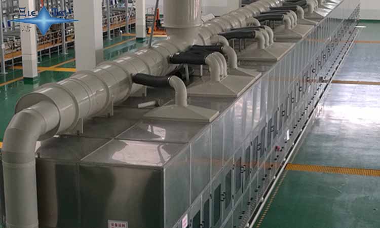 齒輪超聲波清洗機(jī)好嗎 ？如何選購(gòu)？